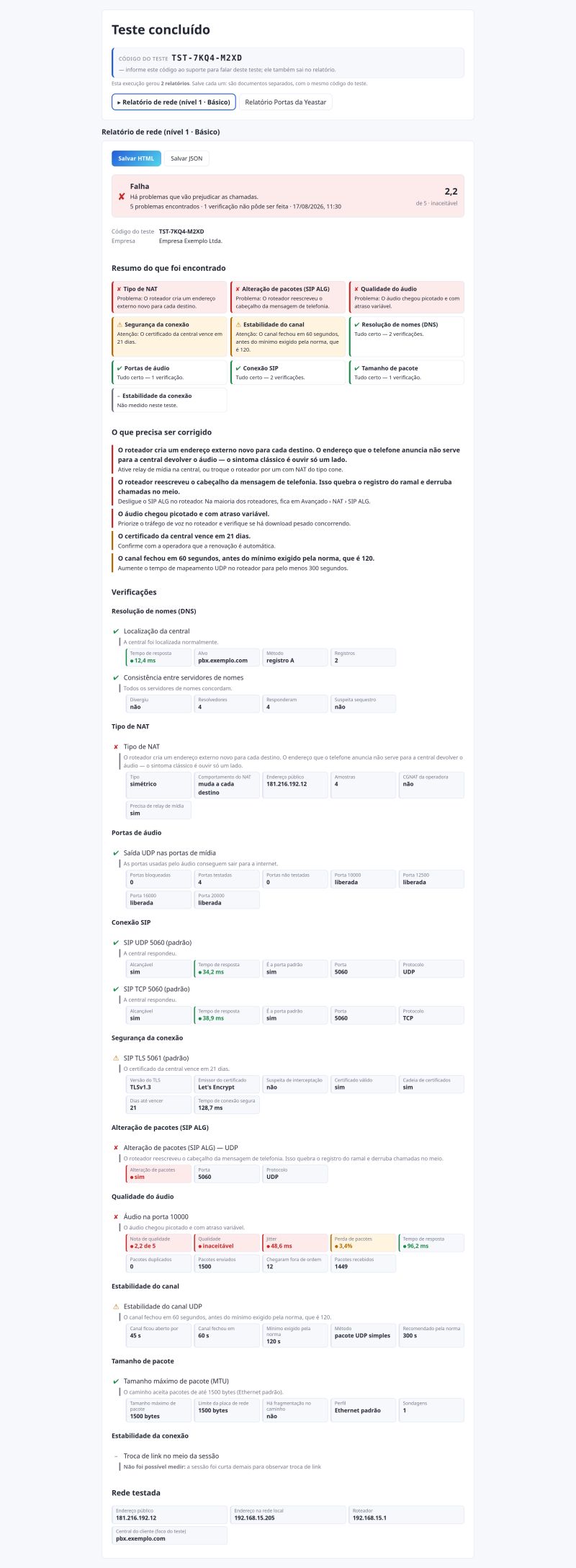 Relatório Técnico de Diagnóstico e Recomendações