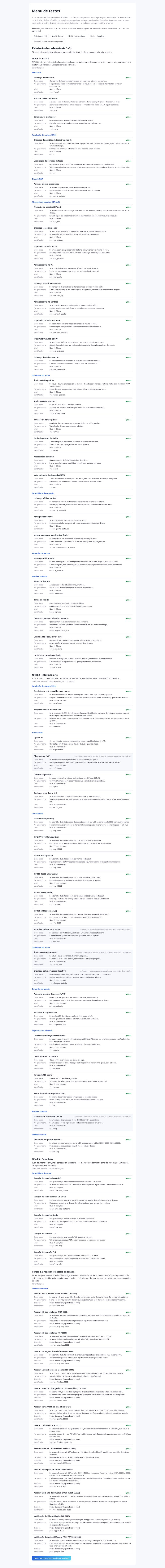 Painel Geral do Analisador de Rede SIP ALG com Métricas e Sessão