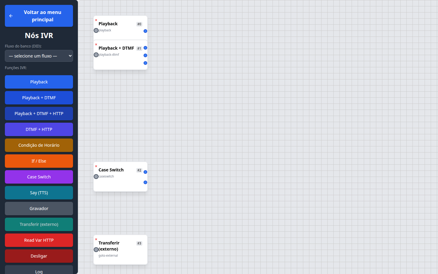 Editor visual de fluxo em React: os nós viram os passos que o motor executa