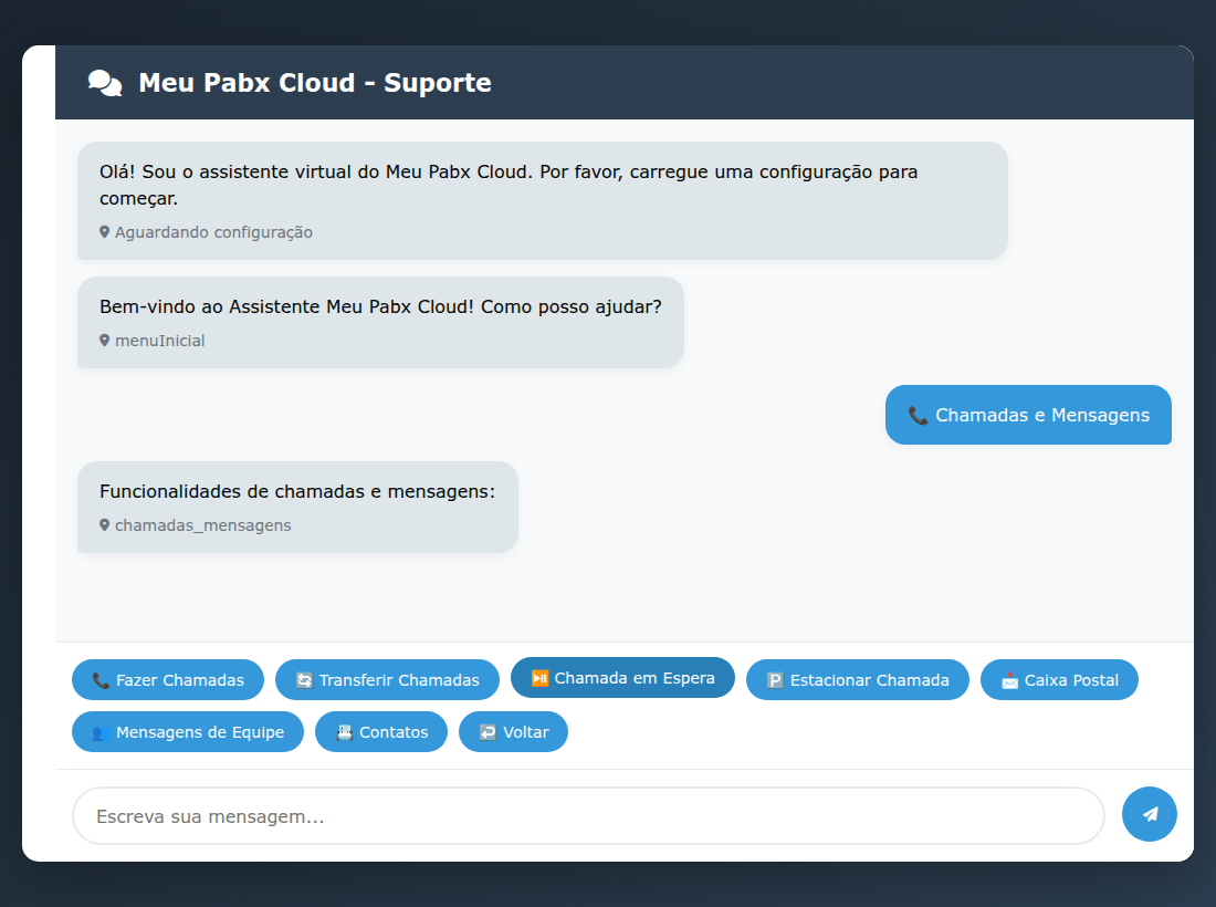 O atendimento em uso: o cliente escolhe, o assistente responde e o submenu do tema aparece