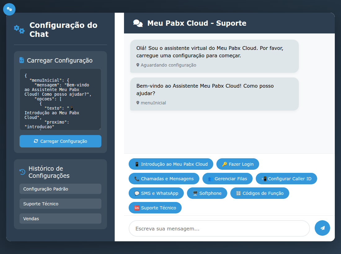 O diálogo é dado: o painel carrega o fluxo em JSON e guarda configurações distintas