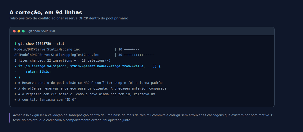 O diff da correção, com o teste do projeto ajustado junto
